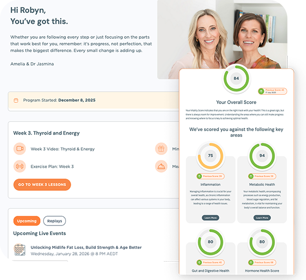 14-Day Vitality Plan preview