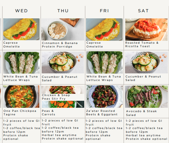 Weekly Meal Plan