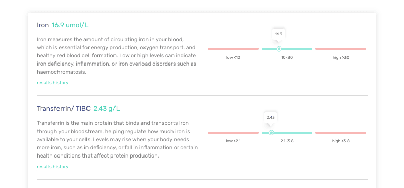 Blood test report showing iron study results, including ferritin